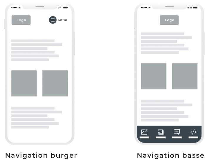 ux design menu burger - Évolution de l’optimisation des sites Web sur mobile : UX design et ergonomie