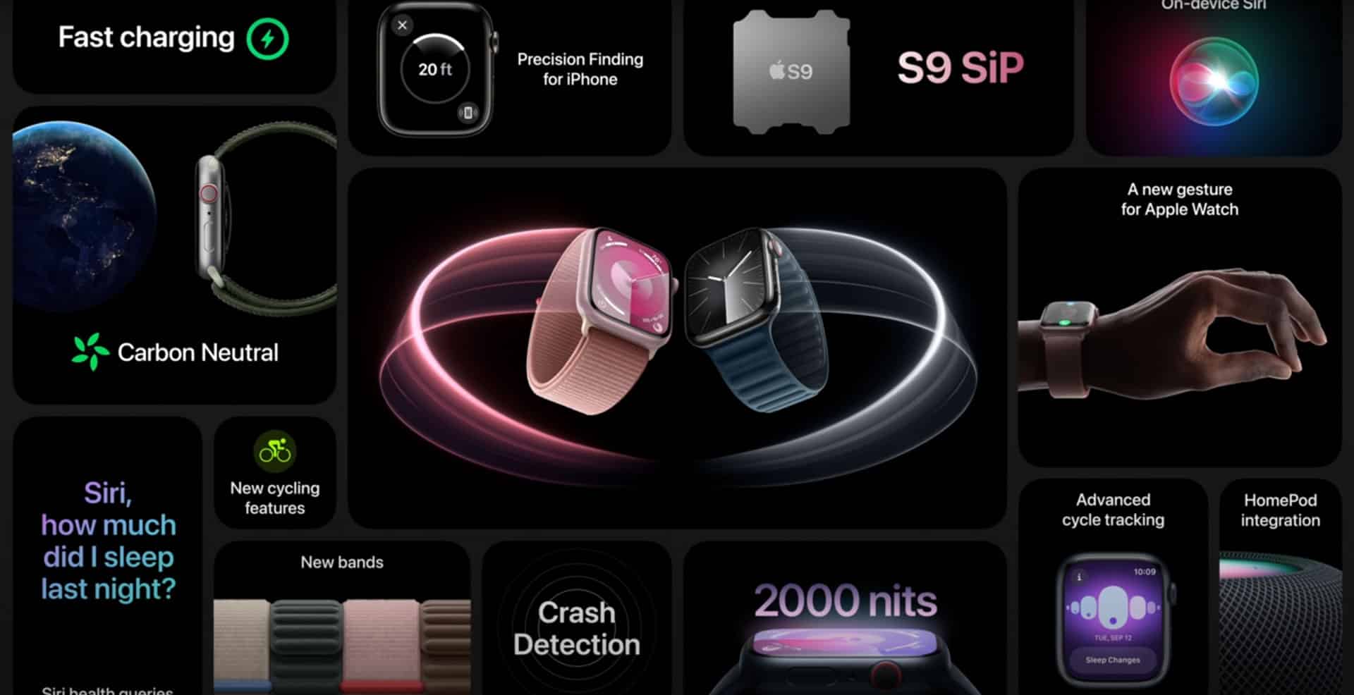Branding Apple en bento design présentation Iphone 15 et Apple Watch